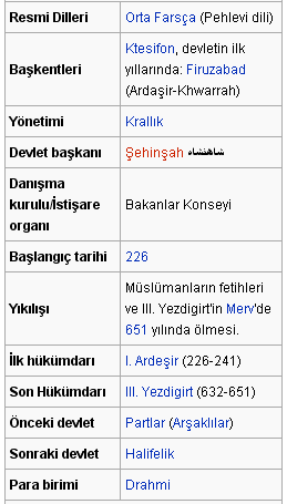 Ad:  sasani.PNG
Gsterim: 3248
Boyut:  12.4 KB