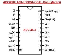 Ad:  AnalogGirisveBasitRobotGozu1.jpg
Gsterim: 300
Boyut:  8.2 KB