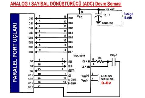 Ad:  AnalogGirisveBasitRobotGozu2.jpg
Gsterim: 286
Boyut:  17.6 KB