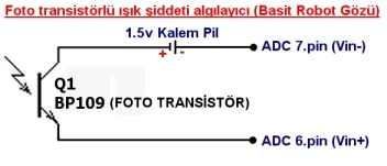 Ad:  AnalogGirisveBasitRobotGozu4.jpg
Gsterim: 180
Boyut:  6.7 KB