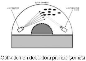 Ad:  9.jpg
Gsterim: 986
Boyut:  5.4 KB