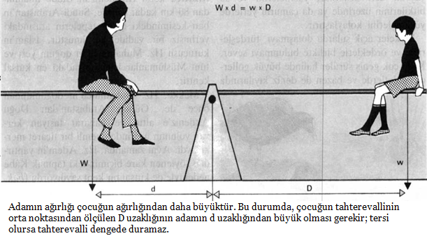 Ad:  mekanik.png
Gsterim: 859
Boyut:  150.4 KB