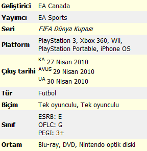 Ad:  2010worldcup.png
Gsterim: 254
Boyut:  9.6 KB