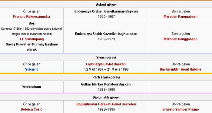 Ad:  suharto2.jpg
Gsterim: 242
Boyut:  40.1 KB