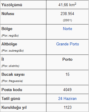 Ad:  Porto belediyesi.png
Gsterim: 193
Boyut:  8.9 KB