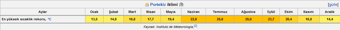 Ad:  Porto iklim.png
Gsterim: 123
Boyut:  9.8 KB