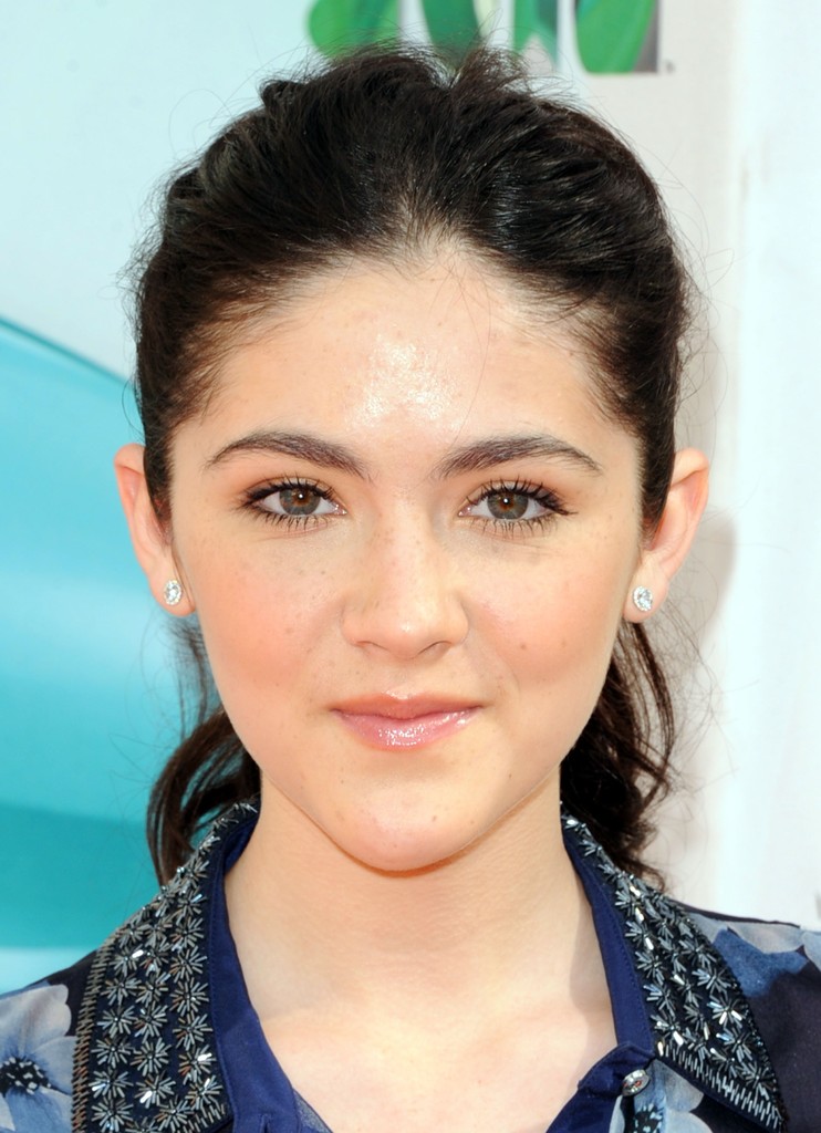 Isabelle Fuhrman Fakes