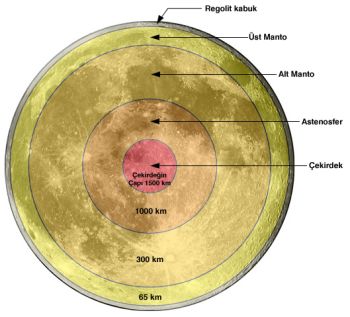 Ad:  luna.jpg
Gsterim: 5622
Boyut:  20.7 KB