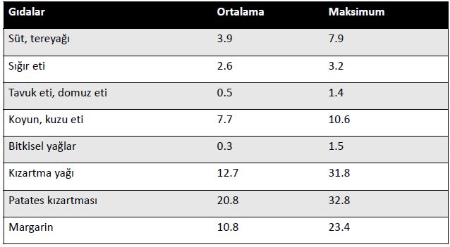 Ad:  ya9.JPG
Gsterim: 676
Boyut:  39.8 KB