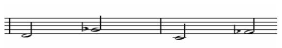 Kk Nota Nedir Nota Ve Müzik İşaretleri Hakkında Msxlabs 6069