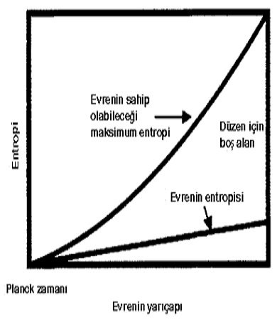 Ad:  entopi2.jpg
Gsterim: 1073
Boyut:  35.8 KB