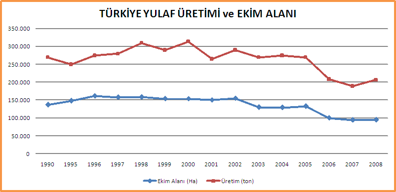 Ad:  Yulaf-4.gif
Gsterim: 3410
Boyut:  8.9 KB