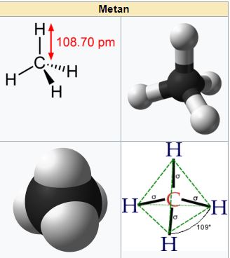 Ad:  metan1.JPGGösterim: 687Boyut:  24.1 KB